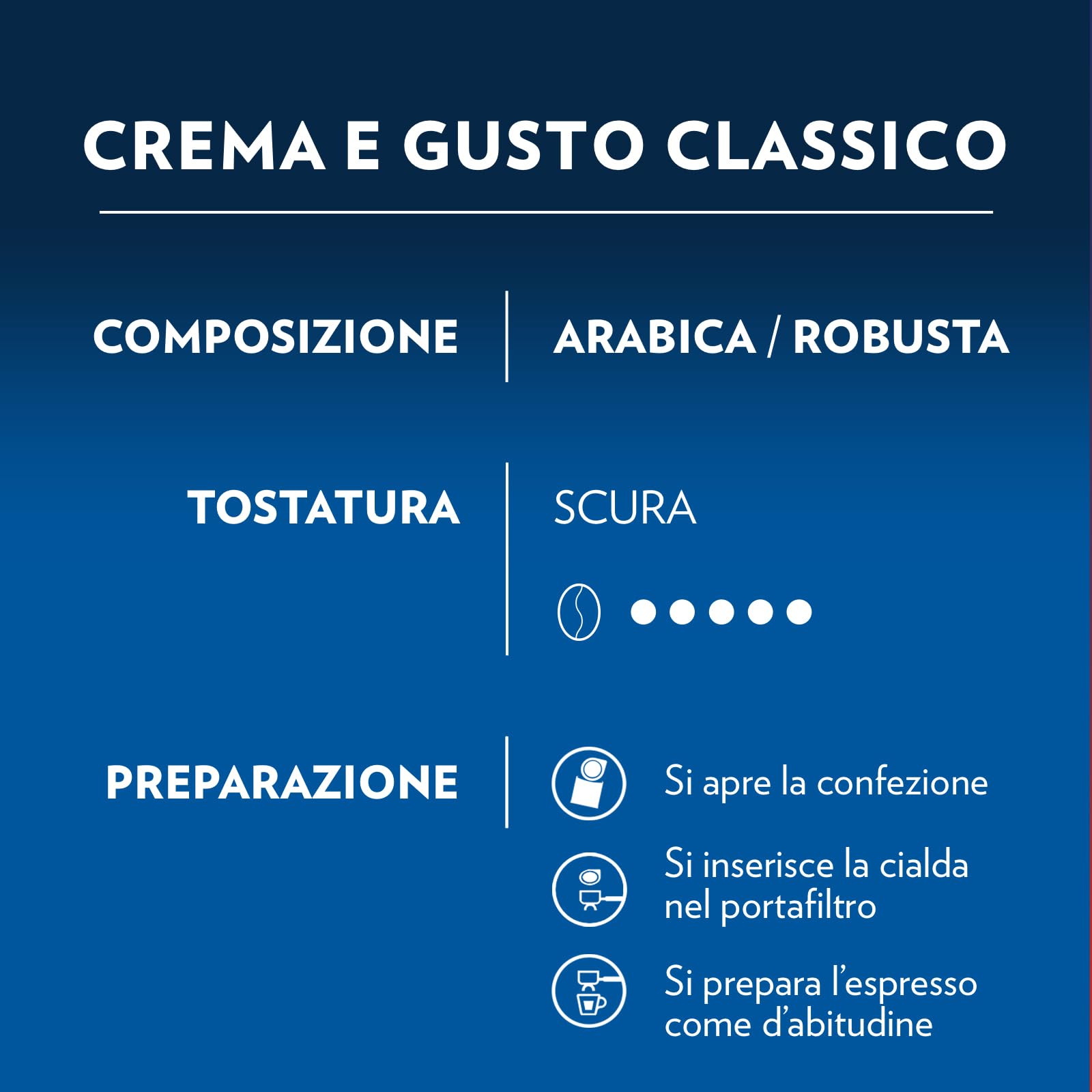Lavazza, Crema e Gusto Classico, Caffè per Macchine Espresso, Arabica e Robusta con Note di Legno e Tabacco, Intensità 8/10, Tostatura Scura, 4 Confezioni Da 50 Cialde