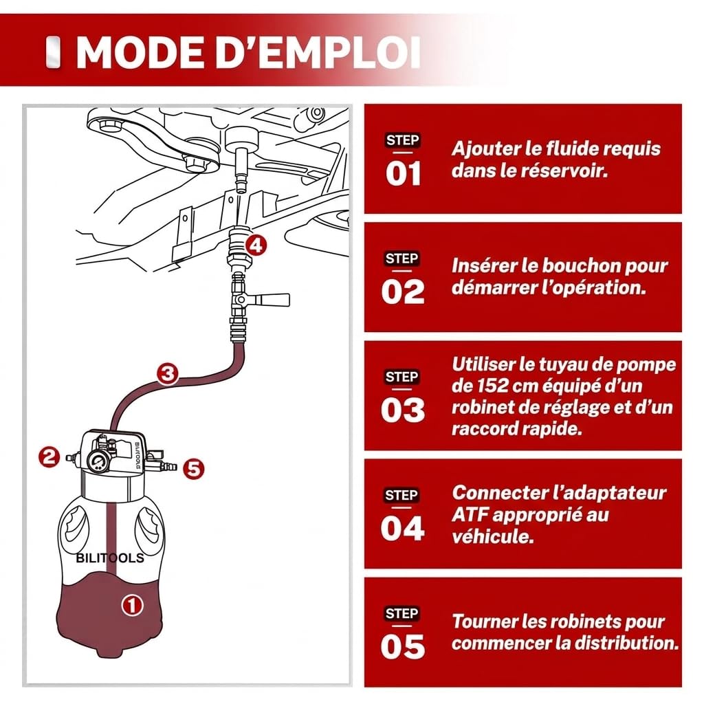 BILITOOLS Pompe Pneumatique 8L, Outil Vidange Boîte Auto | Remplissage Boîte Auto avec 15 Adaptateurs pour Vidange & Remplissage Automatique