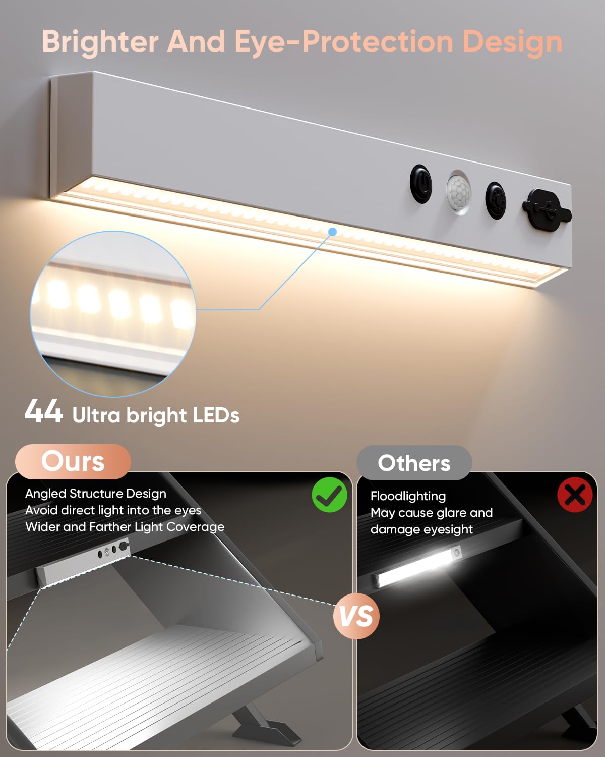 RV-Stufenlichter, wasserdicht, 44 LEDs, Bewegungsmelder, wiederaufladbar, magnetisch, Treppenlichter, 3 Farbtemperaturen und dimmbar, für Wohnmobile, Anhänger, Außentreppen, Wohnmobil-Zubehör, 2 Stück