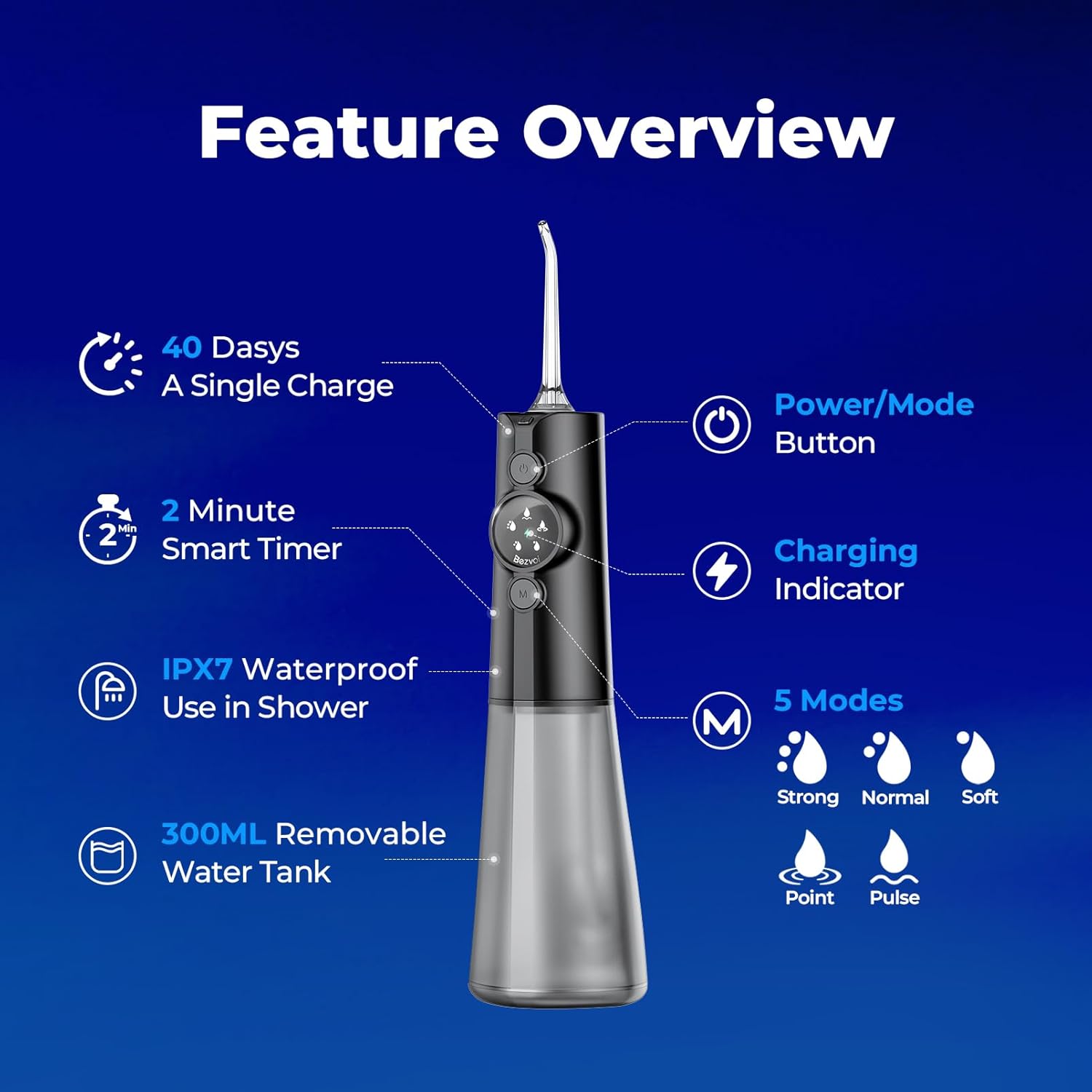 Bezvoi Water Flosser for Teeth, LED Display 5 Modes & 40-Day Battery, Cordless Water Dental Pick for Braces, Removable 300ML Water Tank for Easy Clean, IPX7 Waterproof Portable for Travel