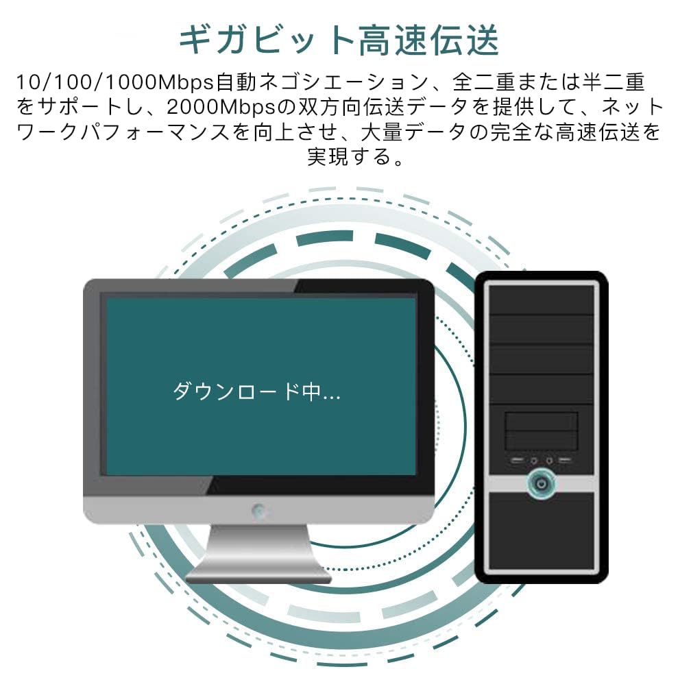 Amazon | ipolex 1G Gigabit イーサネット サーバー アダプター