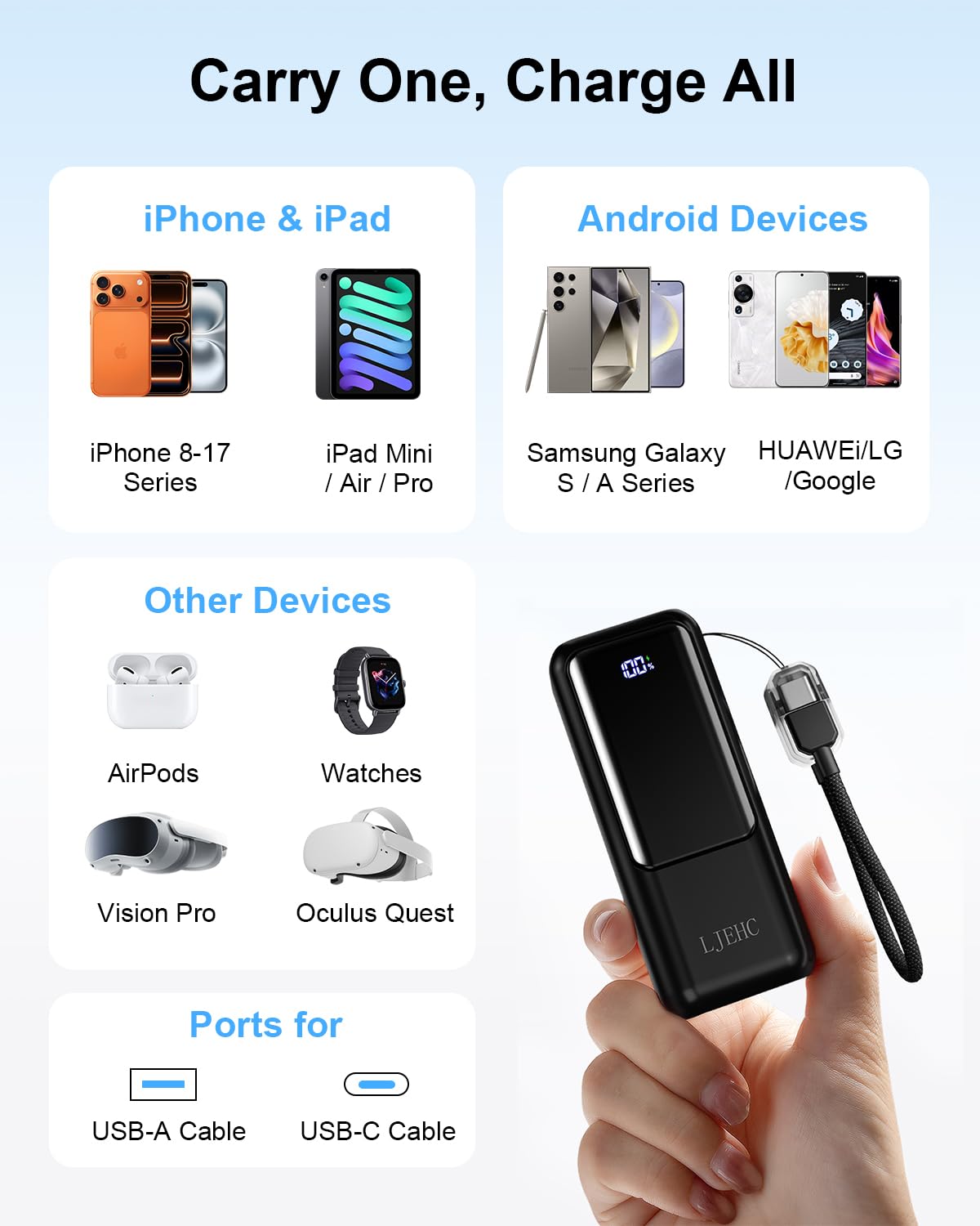 Mini cargador portátil, tamaño de bolsillo de 10000 mAh, 22,5 W, cargador de carga rápida, cable USB C desmontable integrado, paquete de batería ultra pequeño, cargador de viaje para iPhone 17/16/15
