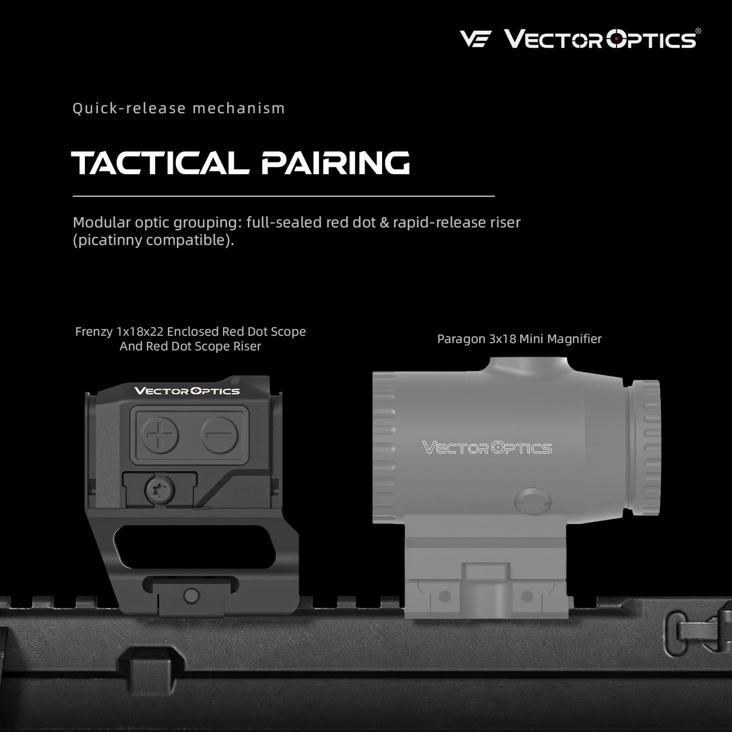 トイガン vectoroptics Enclosed Reflex Sight | Frenzy Plus 1x18x20 Red Dot Sight
