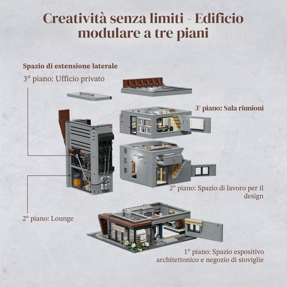 PANTASY Architettura Ufficio Set di costruzione – Moderno studio di architettura modello di mattoni, modello da collezione dettagliato per adulti, kit creativo di costruzione ed esposizione