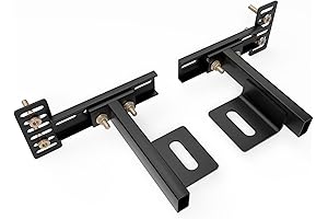 Adjustable Bedside Headboard Brackets Set for Headboards with Extension Kit
