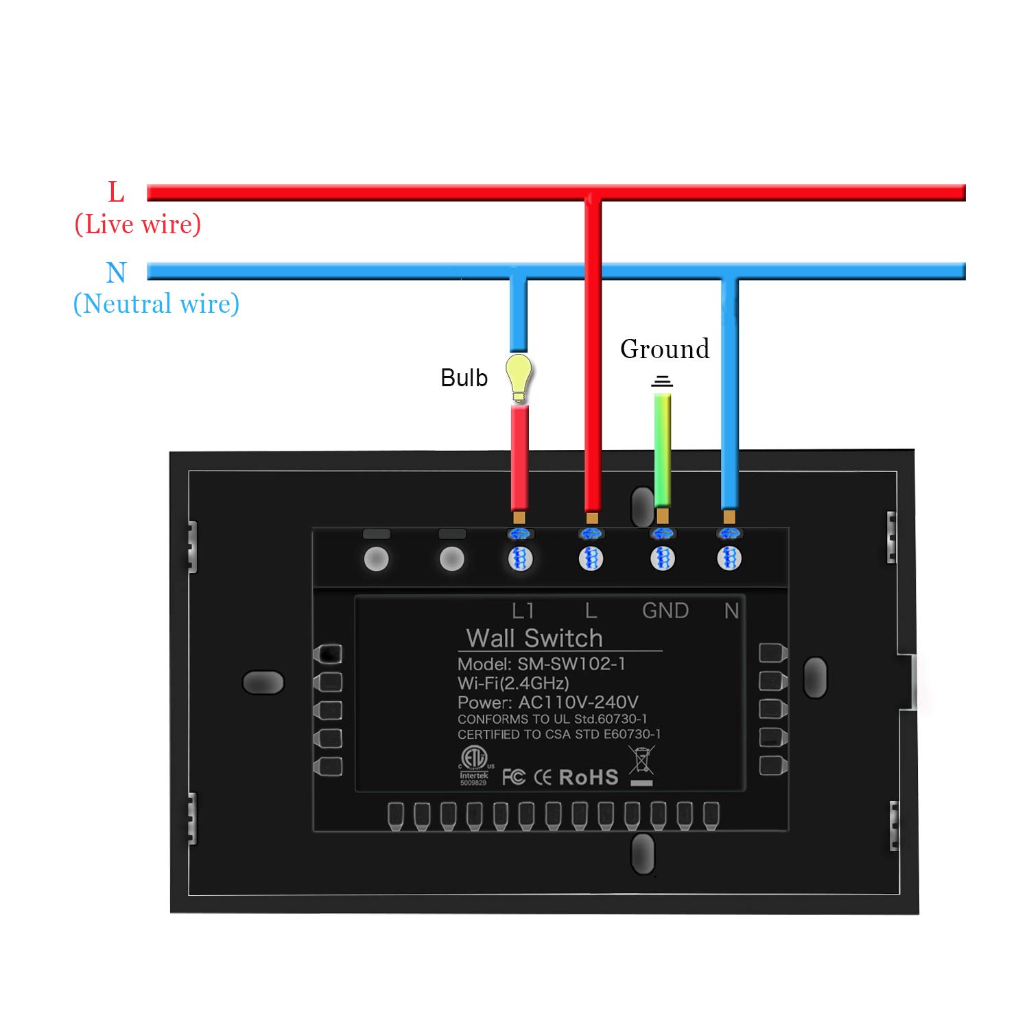 UseeLink Smart WiFi Interruptor de luz, pantalla táctil de vidrio templado, EE. UU, 2 vías, funciona con Alexa/Google Home, temporizador, se requiere cable neutro, negro (paquete de 2)