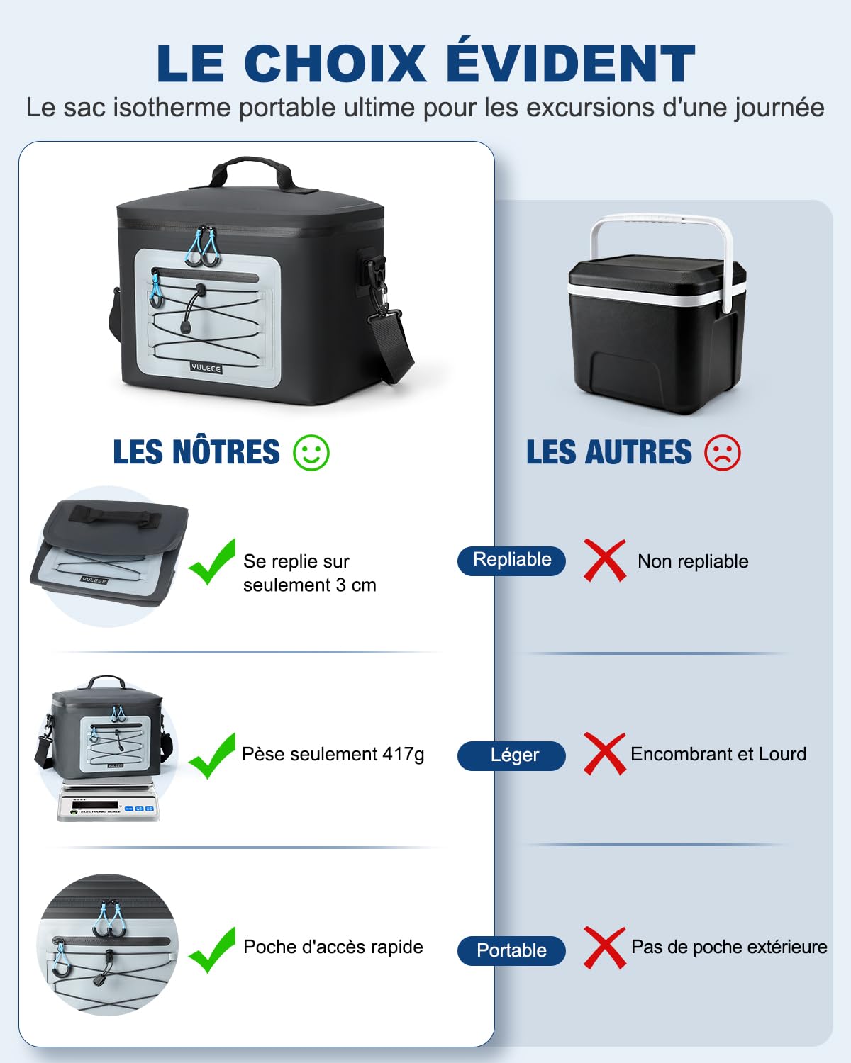 Sac Isotherme 24L, Glaciere Souple Isotherme Portable Imperméable pour Hommes Femmes, Lunch Bag Isotherme pour Pique Nique Plage Camping, Noir