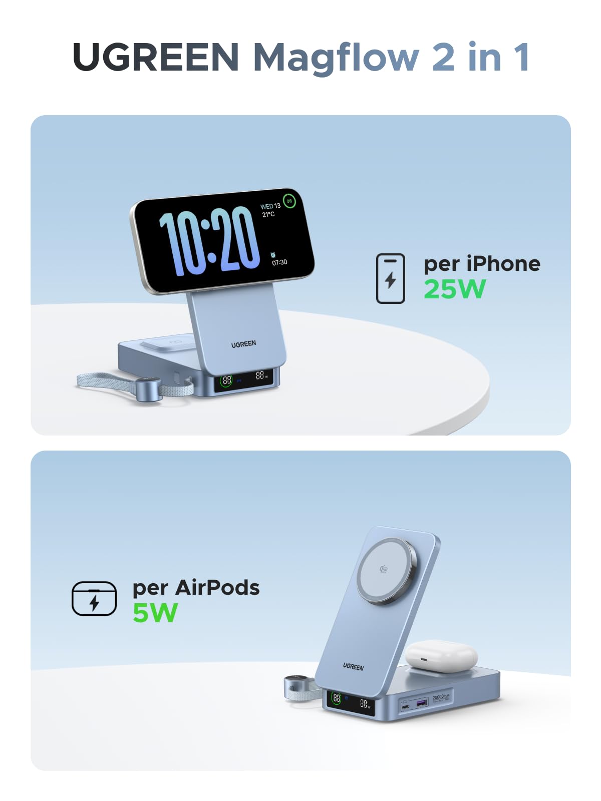UGREEN MagFlow 2 IN 1 Qi2 25W Batteria Esterna Magsafe 20000mAh USB C 100W | Power Bank Wireless Caricatore Portatile Magnetico Ricarica Rapida Schermo TFT Compatibile con iPhone 17 16 15 14 13 AirPods