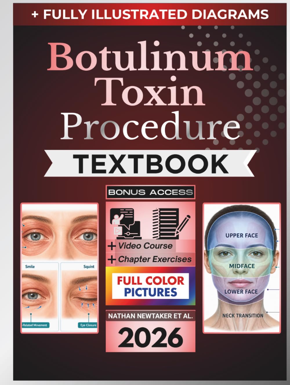 BOTULINUM TOXIN PROCEDURE TEXTBOOK: Fully Illustrated Clinical Guide to Facial Assessment, Aesthetic Decision-Making, Injection Safety, Treatment Planning, and Supervised Cosmetic Dermatology Practice