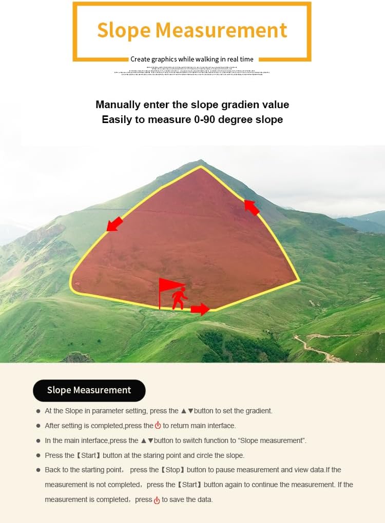 WANGGAN S4 GPS Land Meter, GPS SurveyEquipment with 2.8" LCD ColorScreen,High AccuracyReal-time Navigation, for AreaSlope Distance Measurement