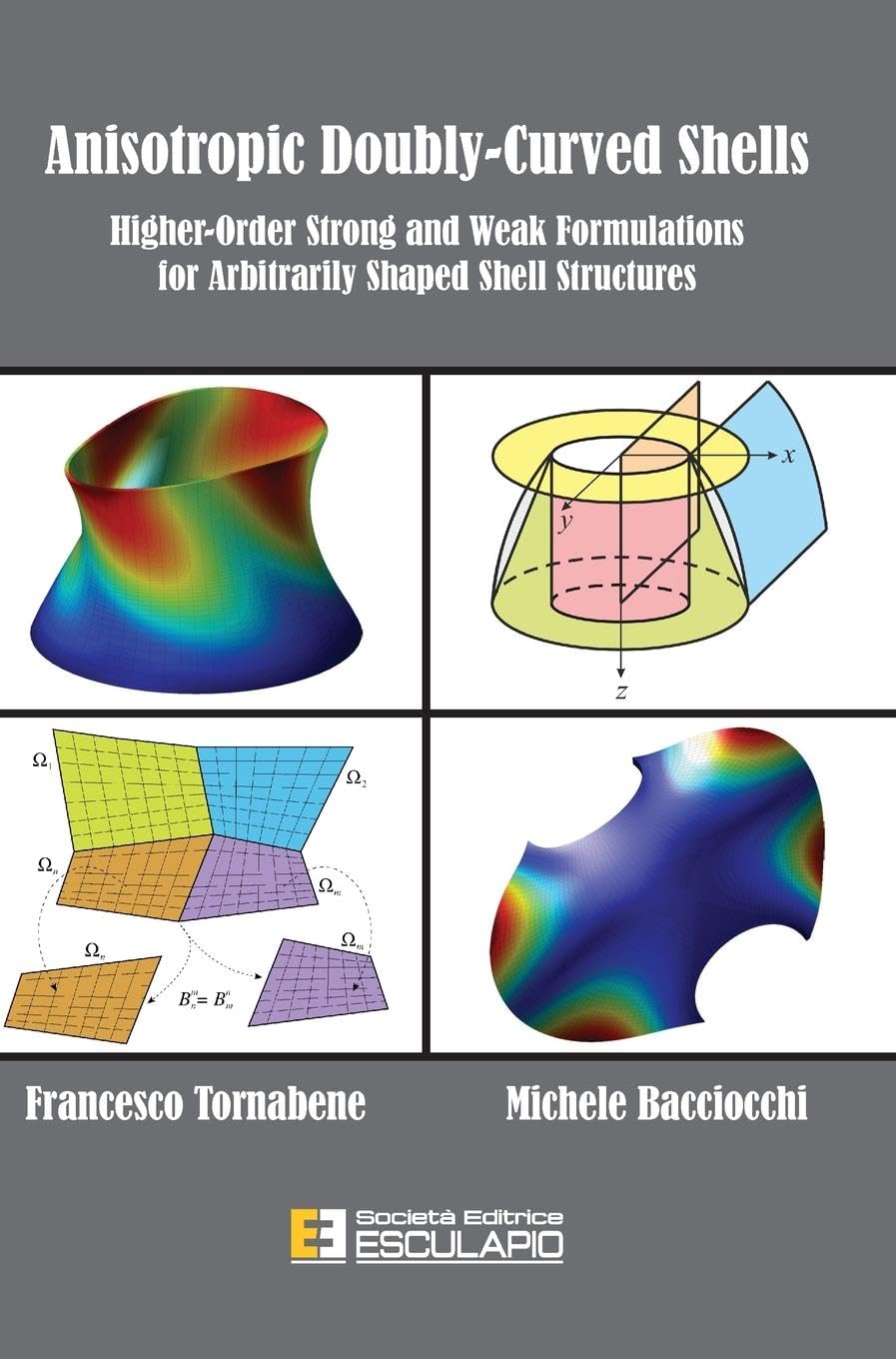 Formulations d'ordre supérieur pour calcul de structures anisotropes à double courbure