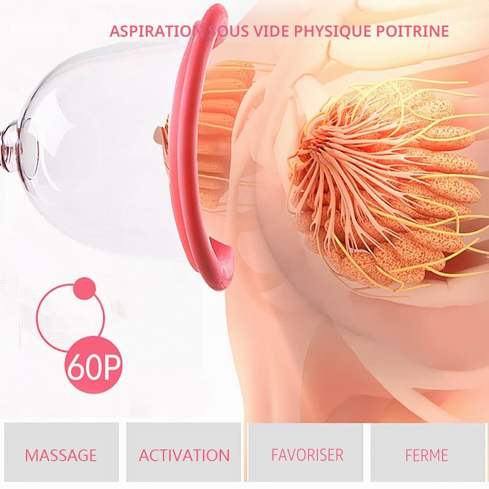 Pompe électrique pour grossissement du sein - Pour les seins plus grands - Agrandissement des seins - Pour massage de la poitrine sous vide - Coupe CD