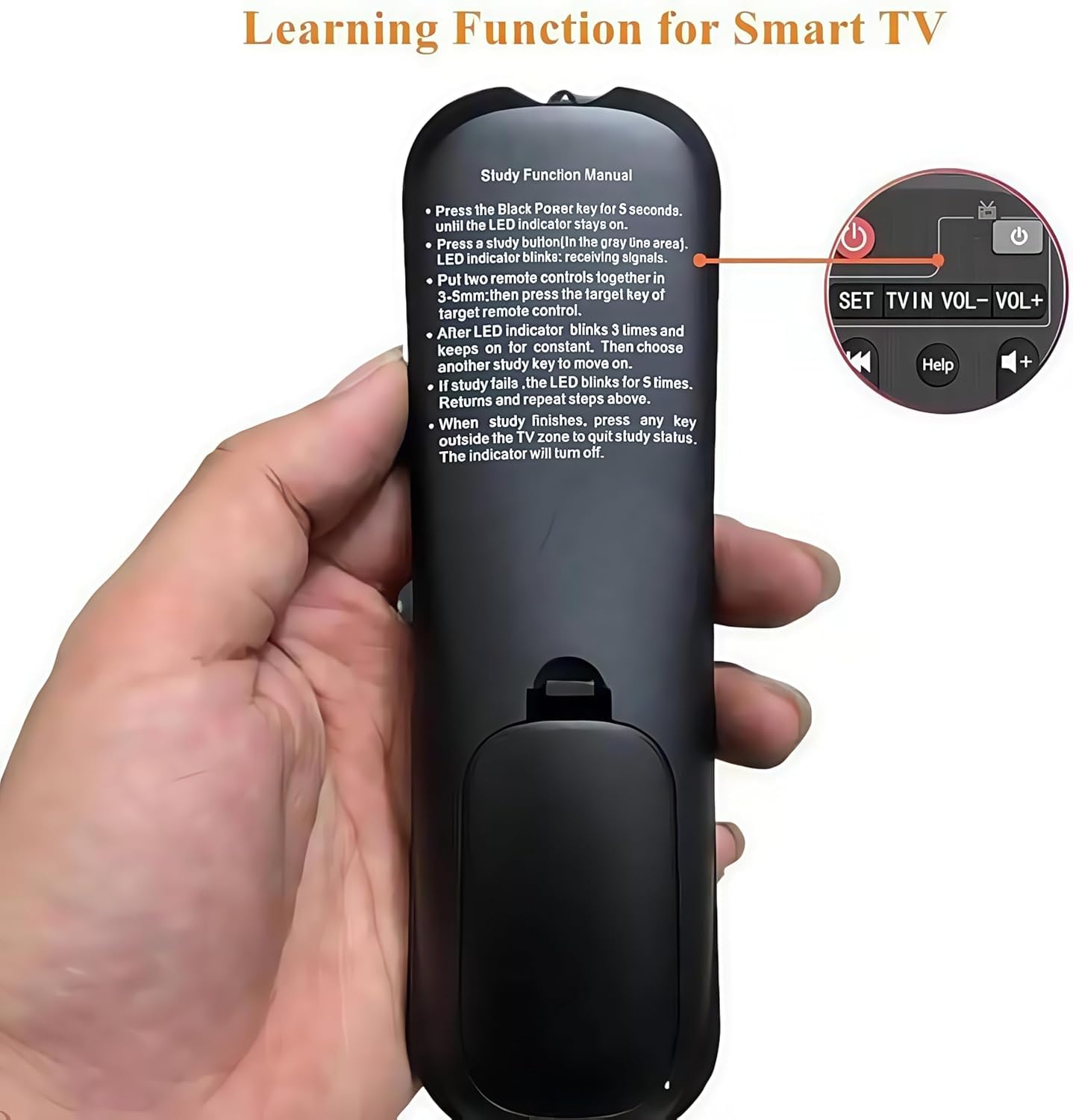 Replacement Remote Control Commander Compatible with X88 Android