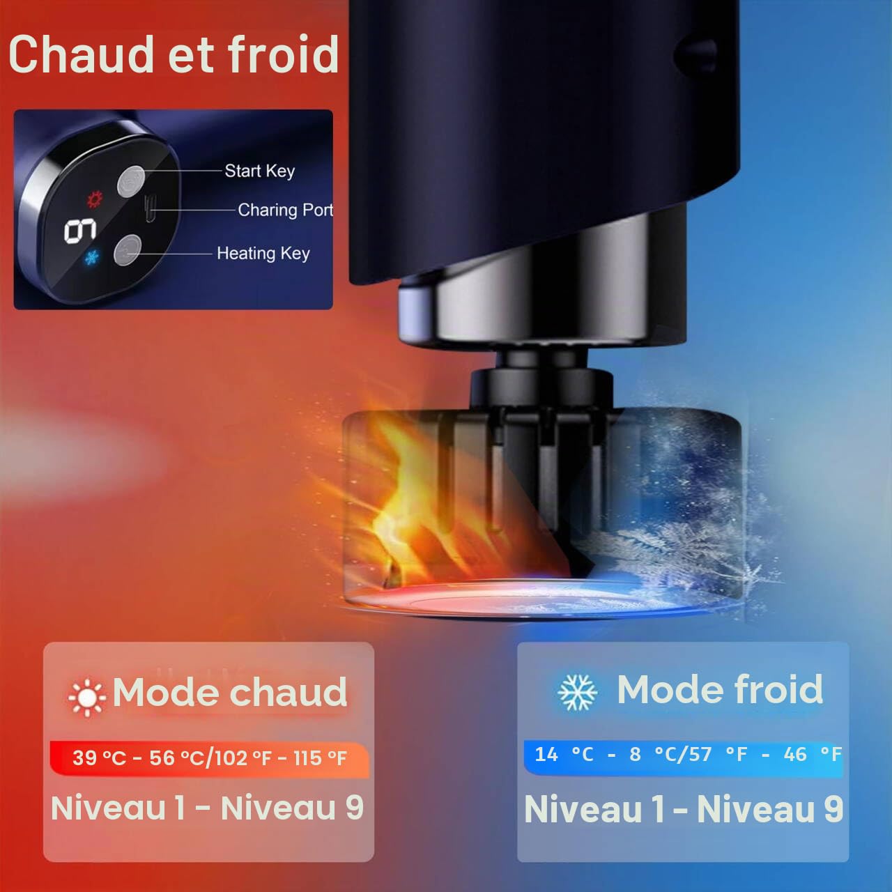 Pistolet de Massage avec Thérapie par le Chaud et le Froid,Massage Gun avec 16mm Amplitude 4000mAh Batterie,Électriques Musculaire Appareil de Massage,Ultra Silencieux, Noir