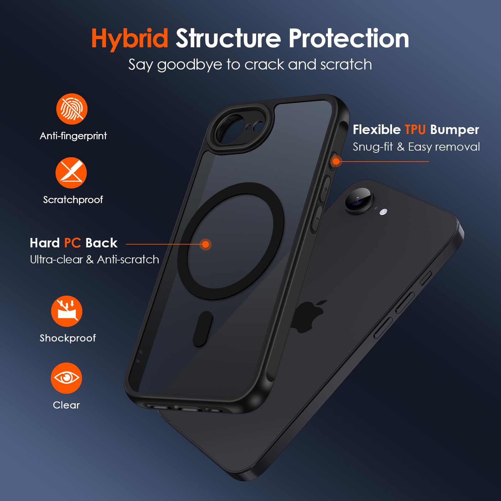 iVoler Cover Magnetica per iPhone 16e 6.1 Pollici, [Compatibile con MagSafe] [Protezione Antiurto di Grado Militare] Custodia Traslucida Opaca Posteriore Sottile Case, Nero