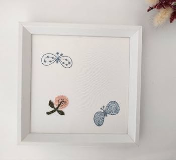 SOLD ミナペルホネン　ファブリックフレーム　ブルー SOLD ミナペルホネン ファブリックフレーム ブルー - メルカリ