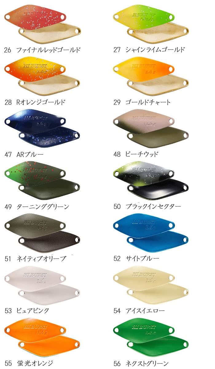 Amazon | ヴァルケイン ハイバースト 2.4g ValkeIN HI BURST 【2