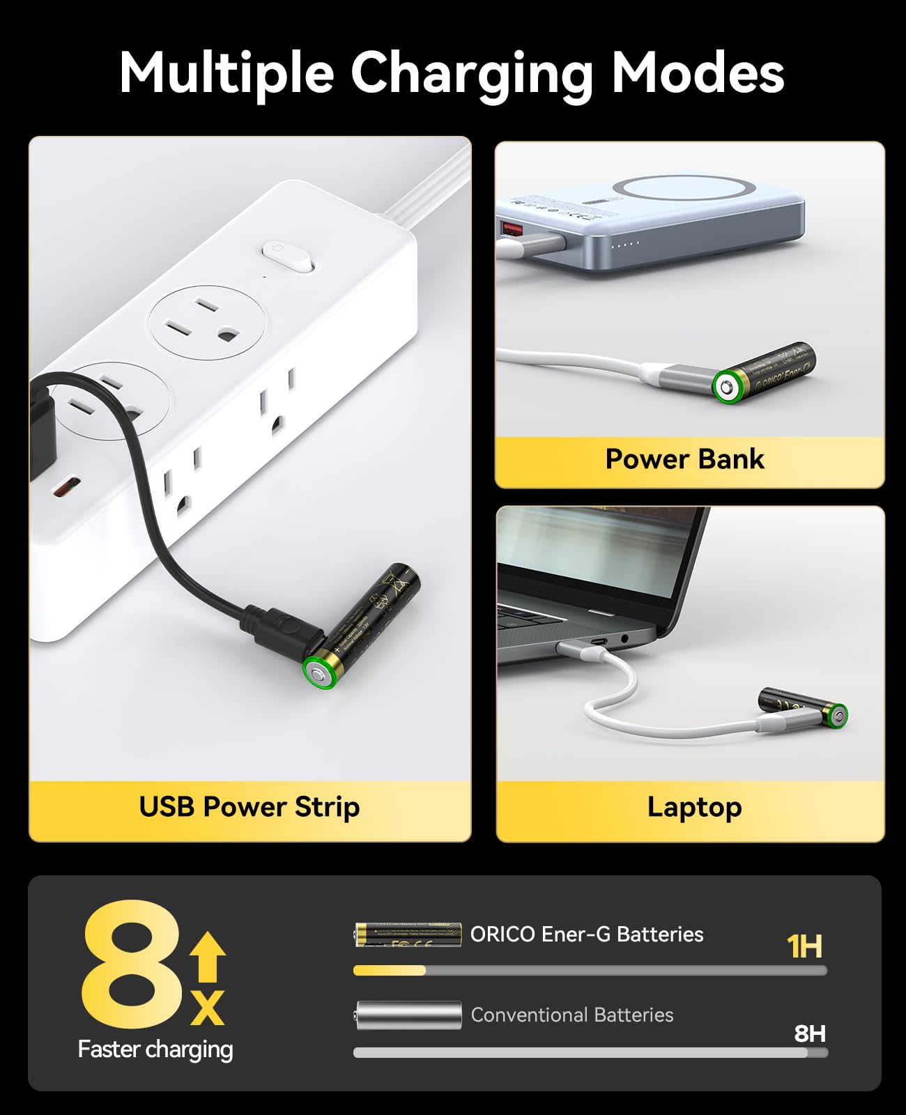 ORICO Lot de 8 Piles AAA Rechargeables Lithium 1,5V avec Chargeur, Sortie de Tension Constante, Charge Rapide 3H, 1500 Cycles, pour Caméra Blink, Manette Xbox, Jouets et Serrures Connectées - EV8P | Chargeur à 8 compartiments, idéal pour télécommande, sou