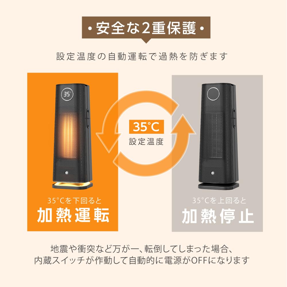 ニューセラミックヒーター 1200W スタンド式 Amazon | 【頂点看板】ヒーター セラミックヒーター 1200W 速暖