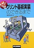 1150円「よくわかる プリント基板実装のできるまで」