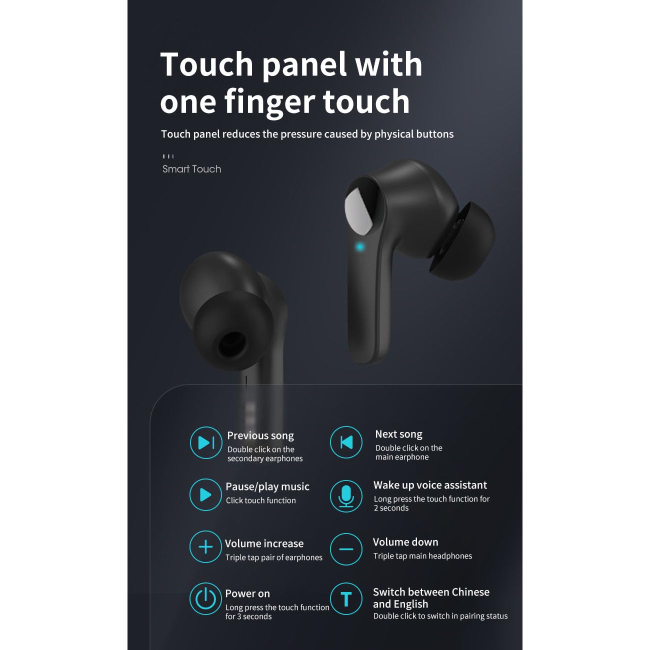 norevo auricolari traduttore istantaneo, cuffie bluetooth touch (Bianco)