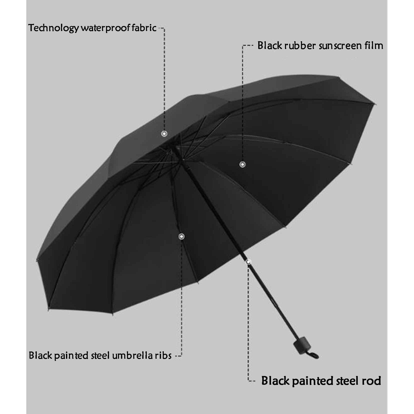 Voyagez Des Parapluies Automatiques Pour La Pluie, Des Parapluies Pliants Compacts Forts Pour Les Femmes Et Les Hommes De La Pluie, Un Parapluie UV De Colle À Colle Noire
