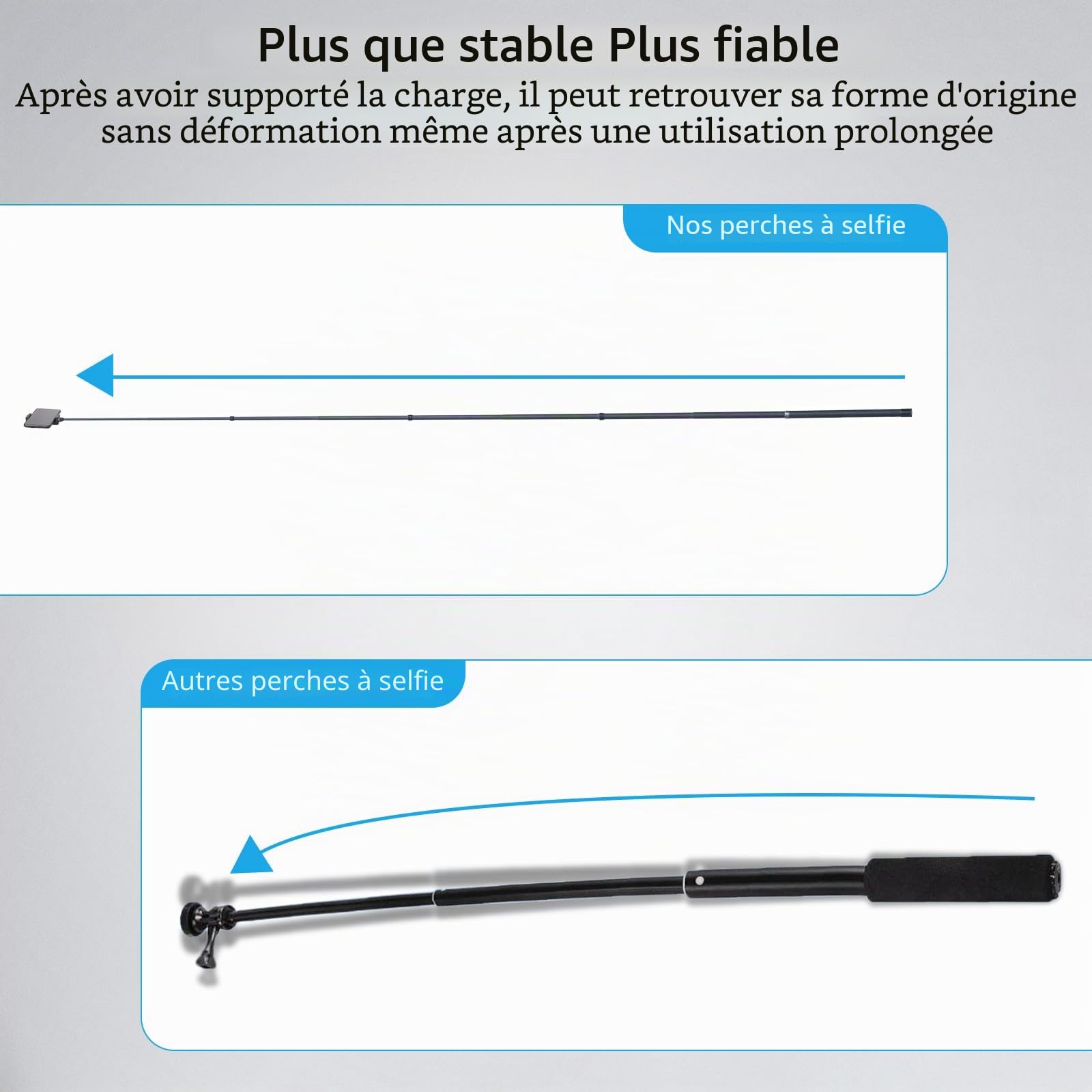 ARTCISE Perche à Selfie en Fibre de Carbone 300cm, SS300 Perche à Selfie Longue en Fibre de Carbone pour Caméra d'action pour GoPro Hero pour GoPro pour DJI Osmo Action pour Caméra