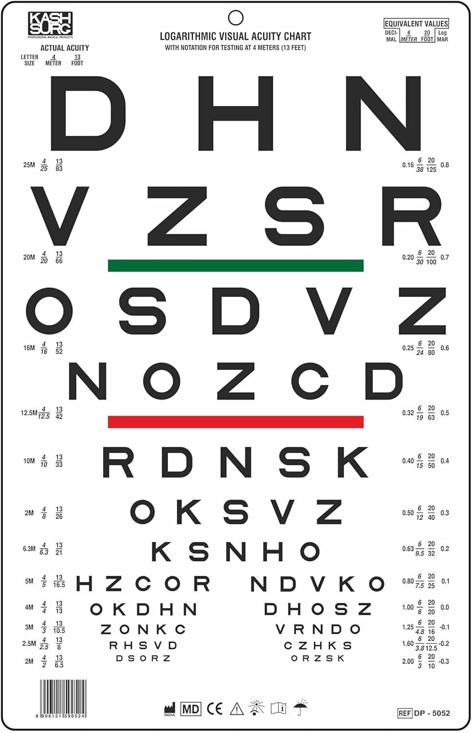 KASHSURG Logarithmic Visual Acuity Eye Chart with Sloan Letter 13 Foot_176_Pack of 37