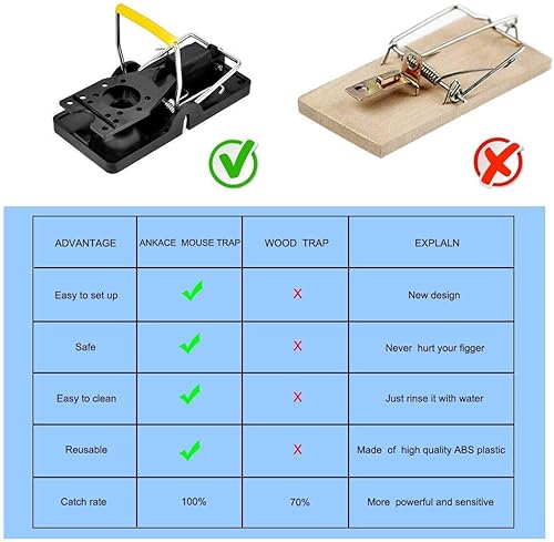 Miniatura 6 de Trampa para ratones, trampas para ratones, trampas para ratones de interior para casa, trampas para ratones al aire libre, para casa interior,