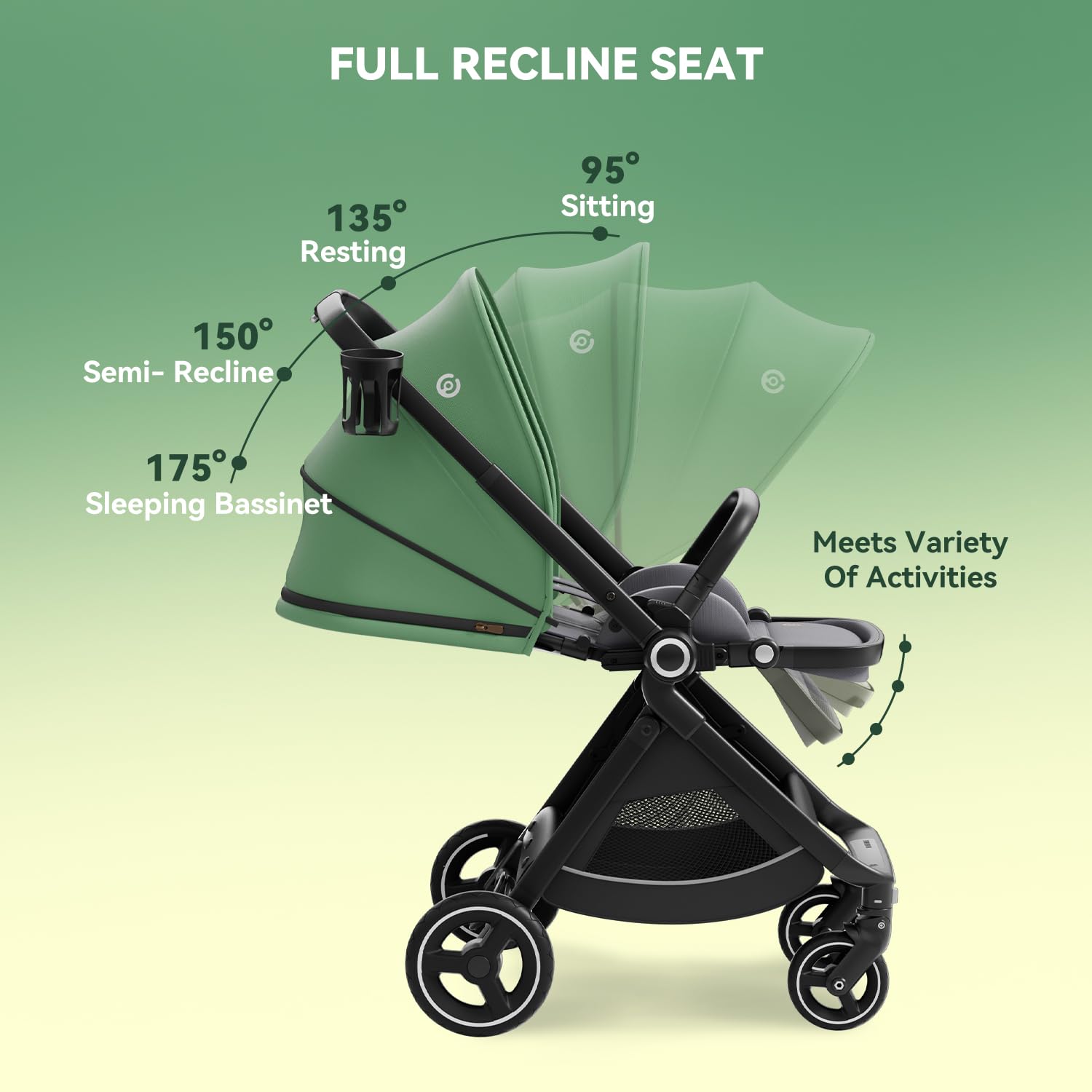 Kinderwagen Umkehrbarer,ELITTLE EMU,Upgrade-Modell Kinderwagen,Kinderwagendach mit 4 Positionen,Klappbar Buggy Verstellbarer Fahrtrichtung, Kinderwagen mit Liegefunktion für Klein von 0 bis 3,Grun