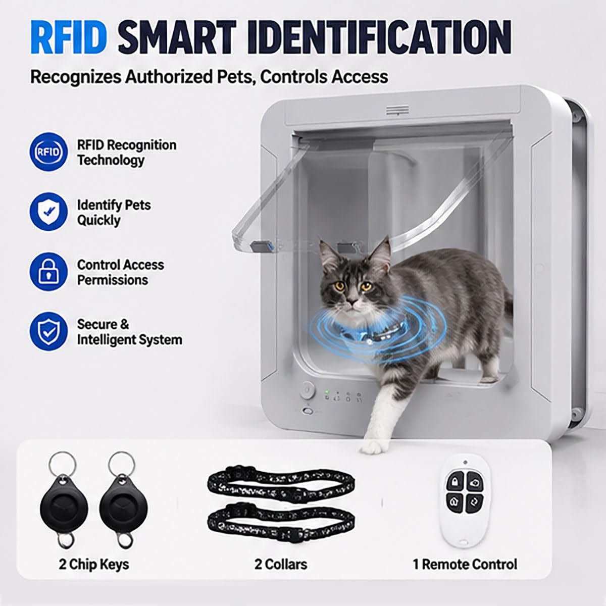 Gattaiola con microchip, porta intelligente per animali domestici | Identificazione RFID, design resistente alle intemperie, accesso automatico fluido, 2 chiavi per collare(white)
