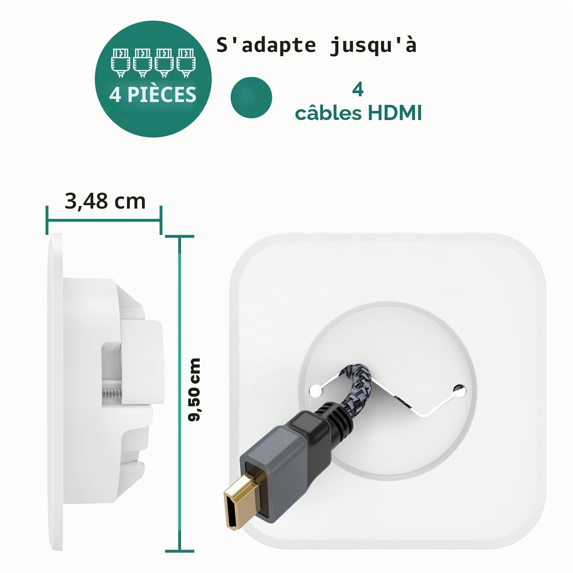 HomeMount Passe Câble Mural TV Encastré Ø76 mm avec Scie – Lot de 2, Blanc | Scie incluse, cache HDMI et alimentation, installation discrète, mur propre sans fils