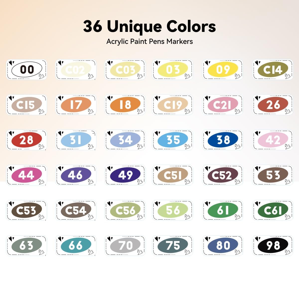 Arrtx 36 Colors Acrylic Paint Pens for Rock Painting, Art Supplies, Fabric Paint, Waterproof Paint DIY