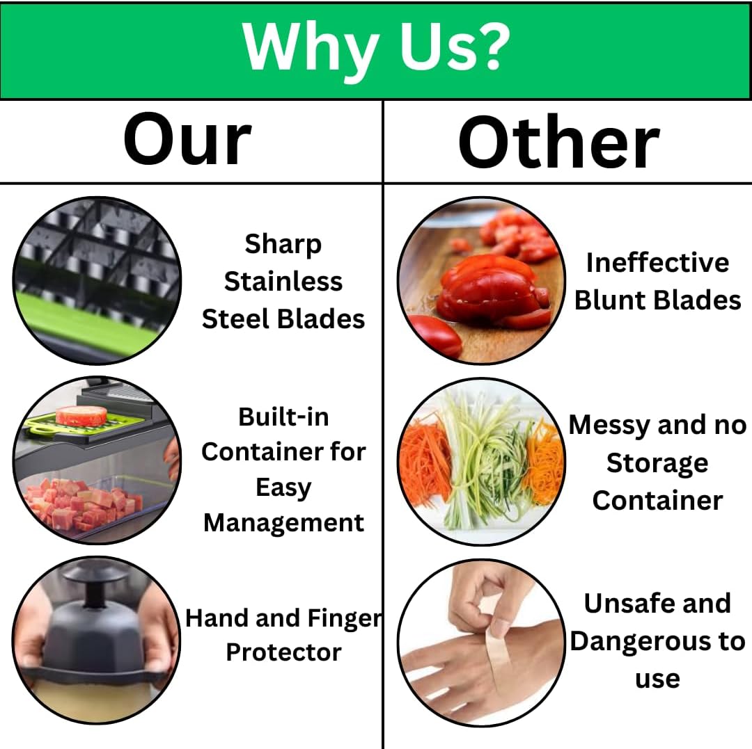 Ziga 16-in-1 Vegetable Chopper with Container, Multifunctional Vegetable Slicer-Dicer Cutter, Mandoline Slicer for Carrots, Potatoes, Fruit & Veggie Chopper