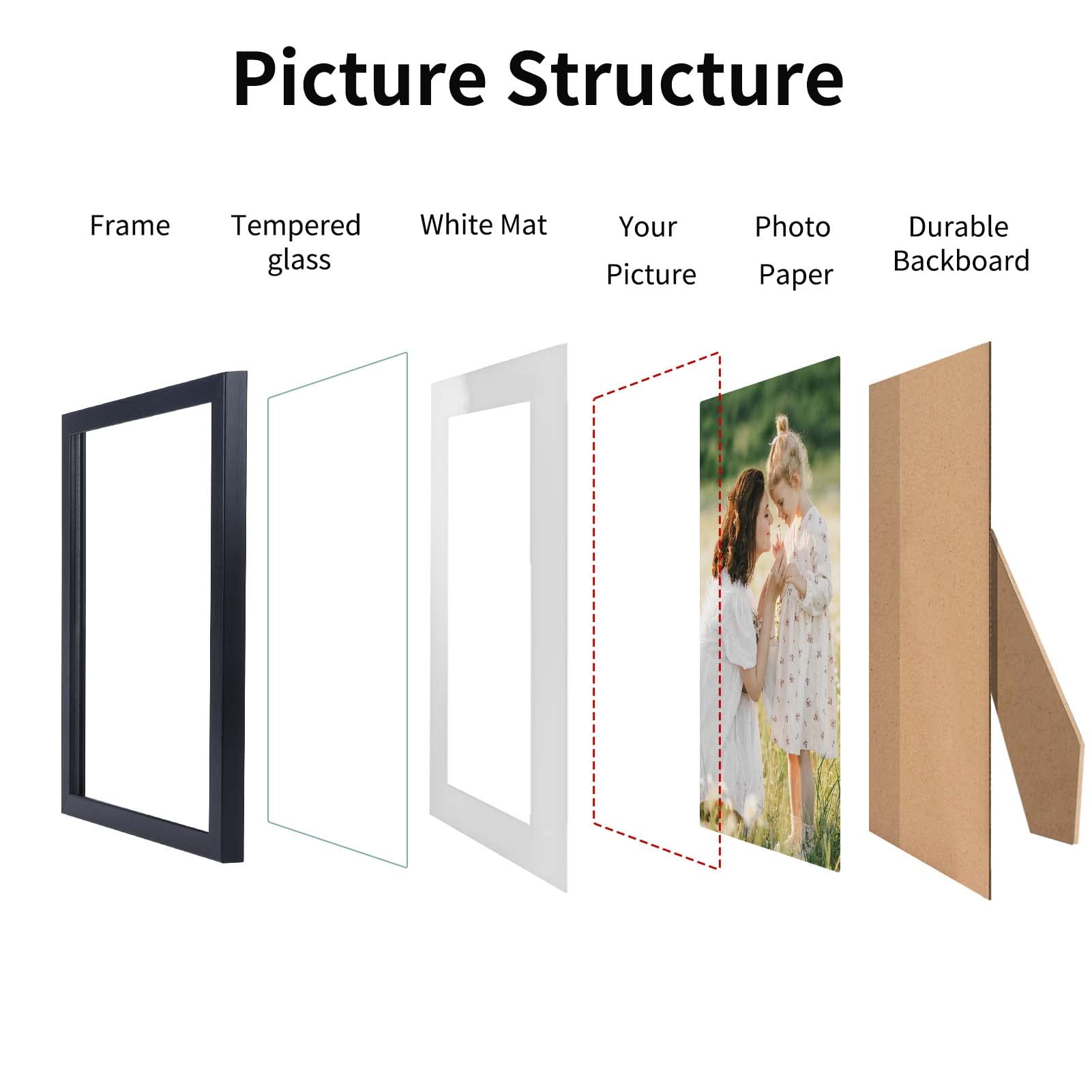 Lavezee 8x10 Black Picture Frames Set of 6, Display 8 x 10 Pictures with Mat and 9x11 Without Mat, Multi Collage Photo Frame for Wall or Tabletop