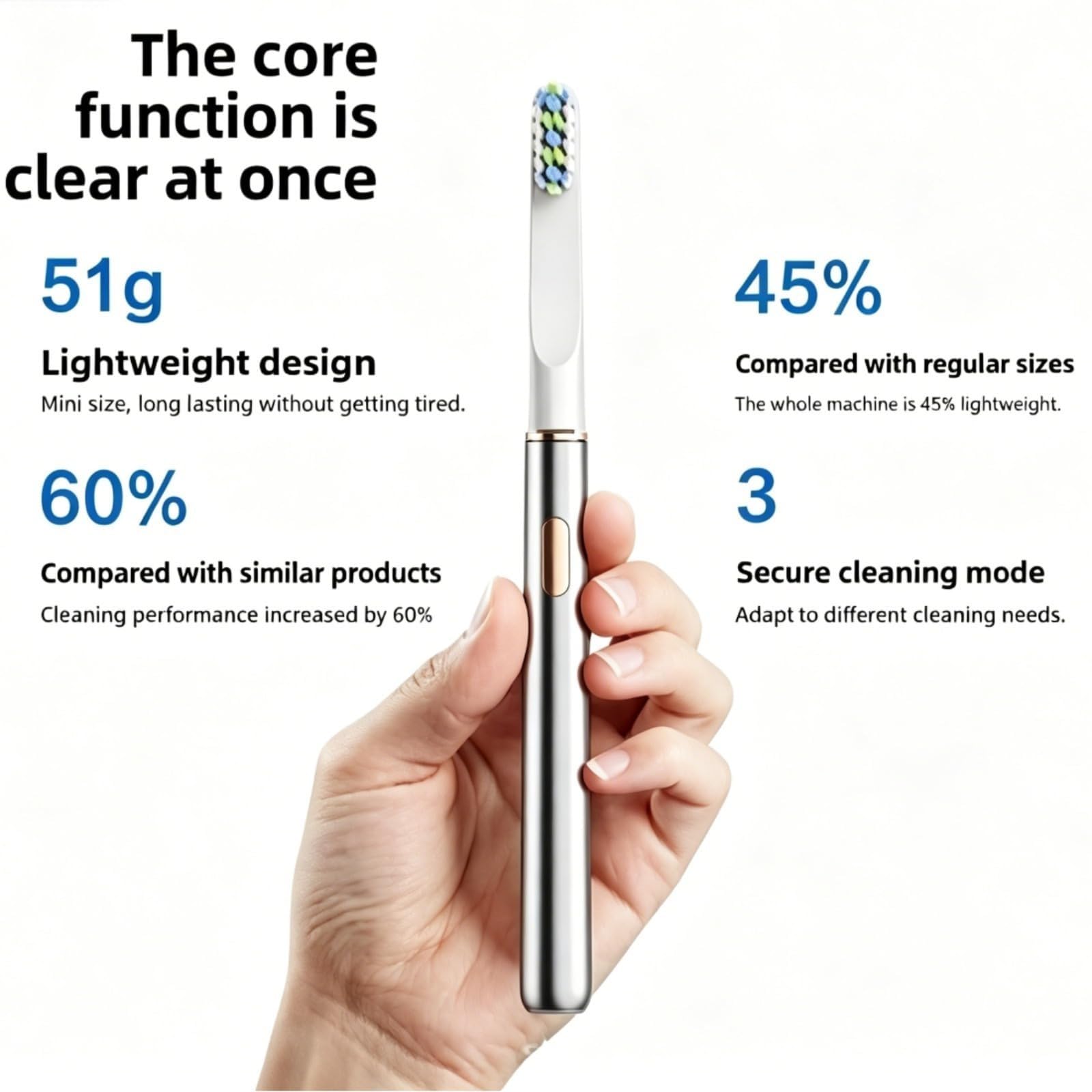 Miroshine Electric Toothbrush – Tecnologia Sonica, 3 Modalità, 6-8 Settimane di Batteria, Design Compatto (Rosa)