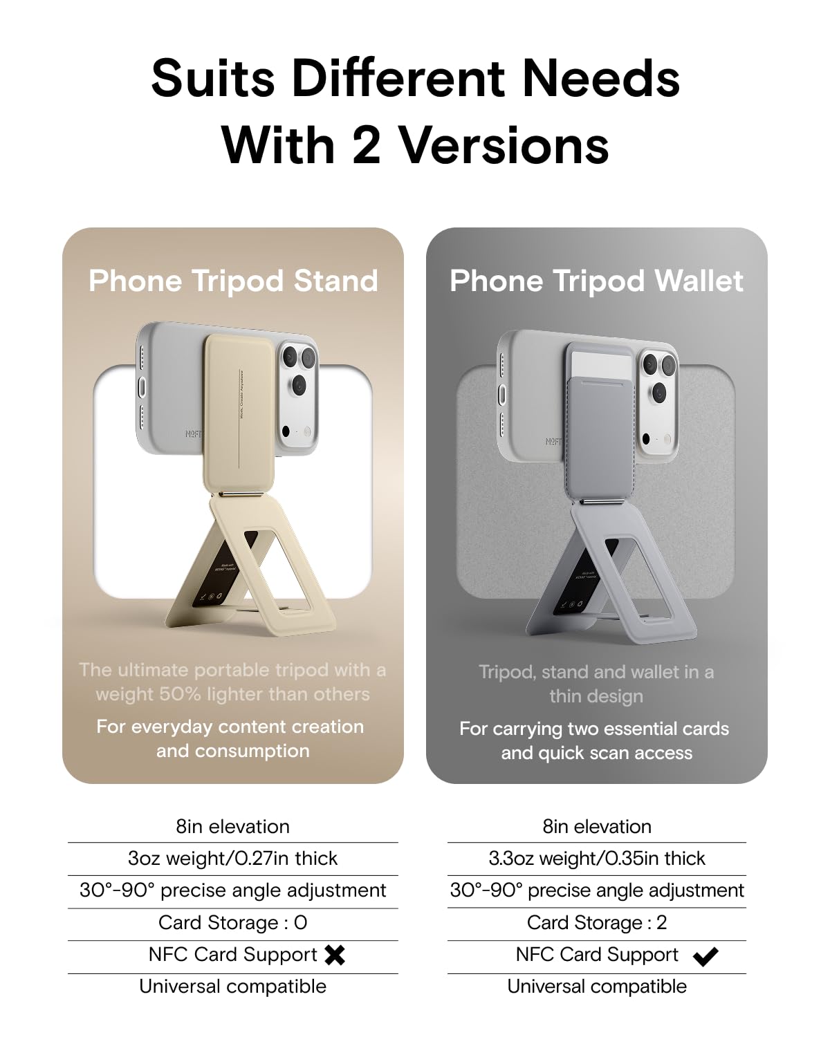 MOFT Phone Tripod Stand Selfie Stick for iPhone, Multi-Angles iPhone Stand, Lightweight & Portable Phone Holder, Strong Magnets, MOVAS Vegan Leather, Travel Essentials, Jet Black (Without Card Slot)