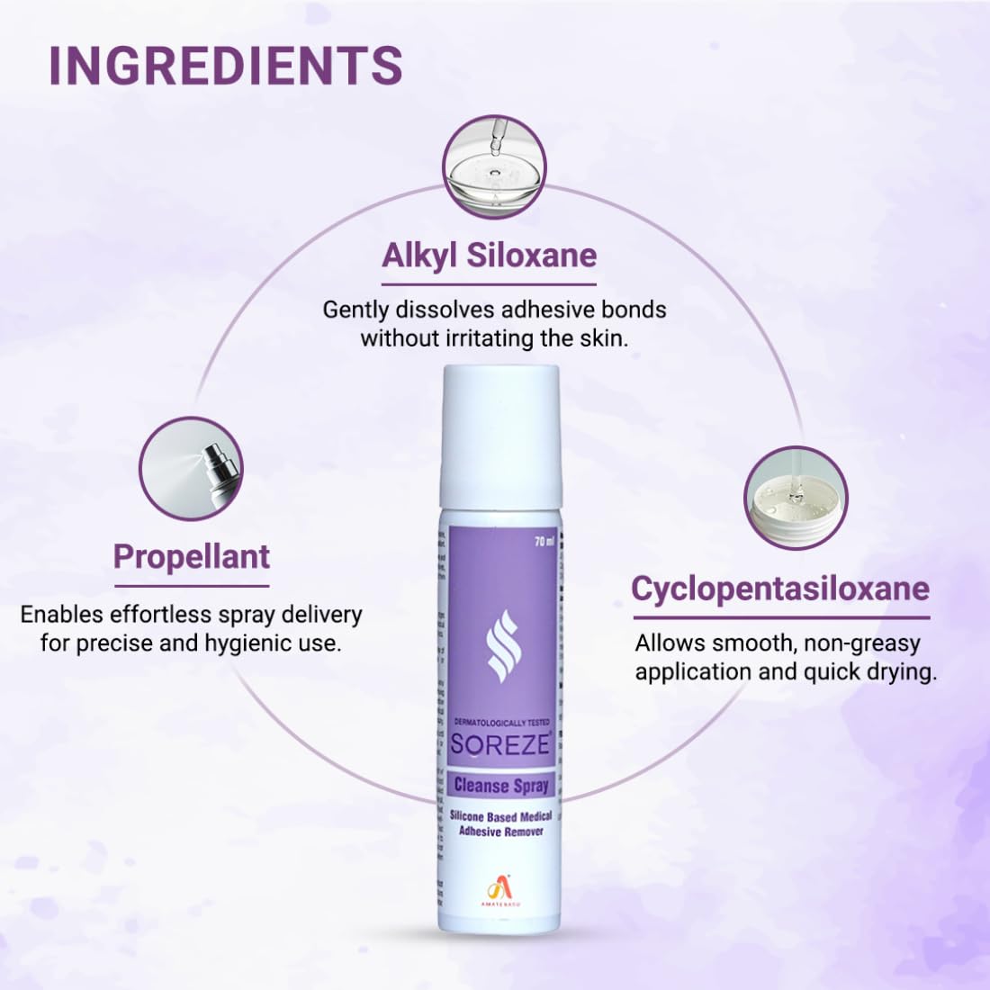 Soreze Cleanse Medical Adhesive Remover Spray | Alcohol Free & Safe on Skin | No Sting and Painless | Quick Dry & Non Sticky Formula | Pack of 1 | 70ml 1