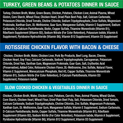 CESAR Adult Wet Dog Food Classic Loaf in Sauce Poultry Lovers Variety Pack, 3.5 oz. Easy Peel Trays with Real Chicken, Turkey or Duck, Pack of 36 CESAR Adult Wet Dog Food Classic Loaf in Sauce Poultry Lovers Variety Pack, 3.5 oz. Easy Peel Trays with Real Chicken, Turkey or Duck, Pack of 36