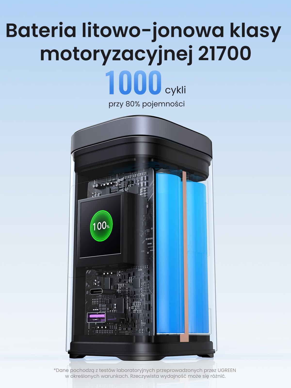 UGREEN Nexode Pro Powerbank 20000mAh 145W, z Qi2 15W ład. bezpr. | 2x USB-C+1x USB-A, ładowanie bezprzewodowe dla iPhone, port USB-C max. 100W, wyświetlacz TFT, do podróży/biura