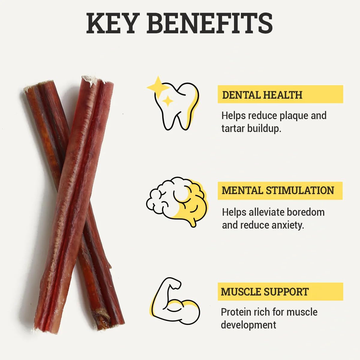 Supreme 6-inch Standard Bully Sticks by Sancho and Lola’s (10 Pack) All-Natural, Long-Lasting Dog Chew Treats - Free-Range, Grass-Fed Beef - Low Odor