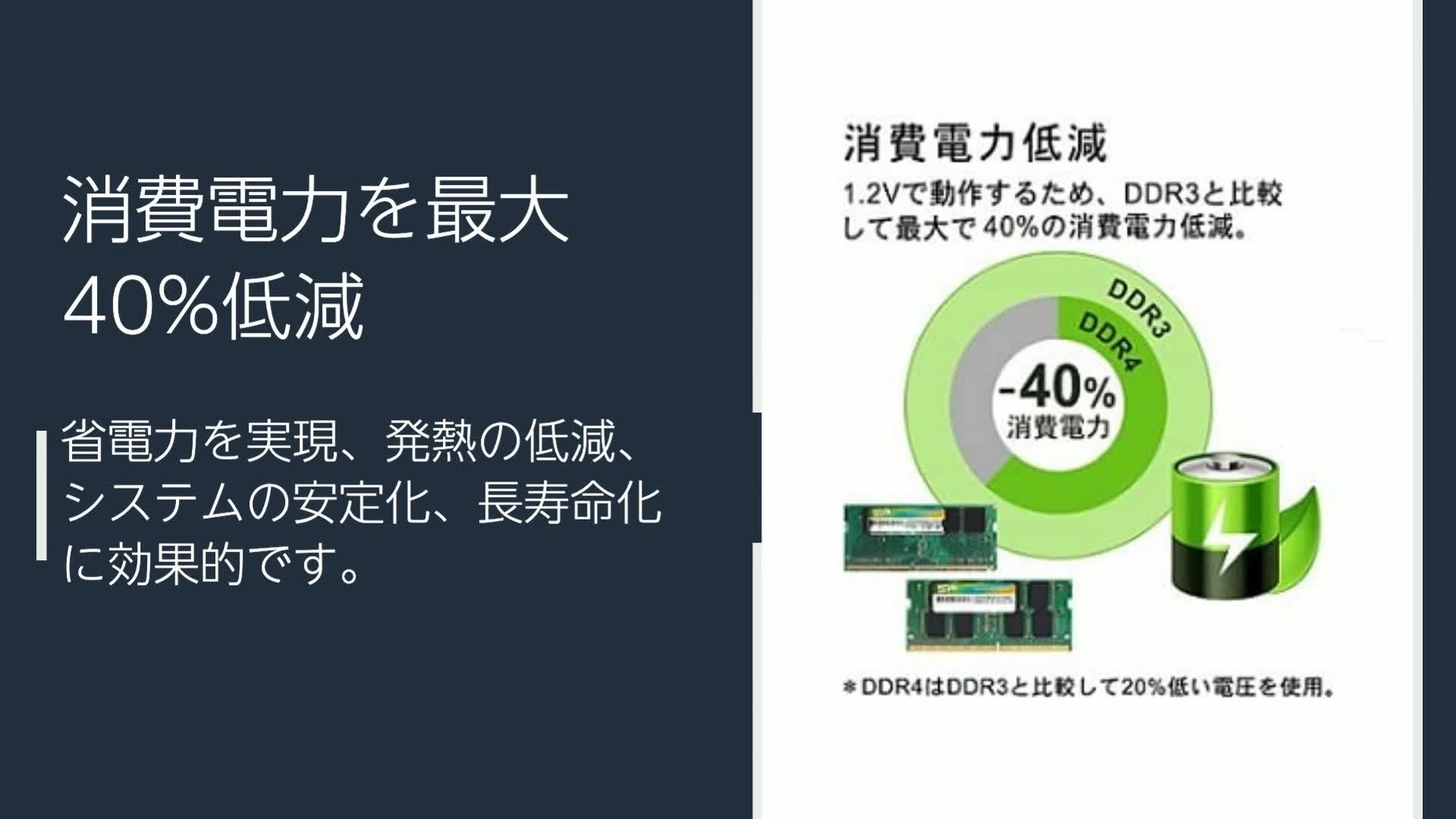SP Silicon Power SO-DIMM ノートPC用メモリ DDR4-2400 16GB×1枚