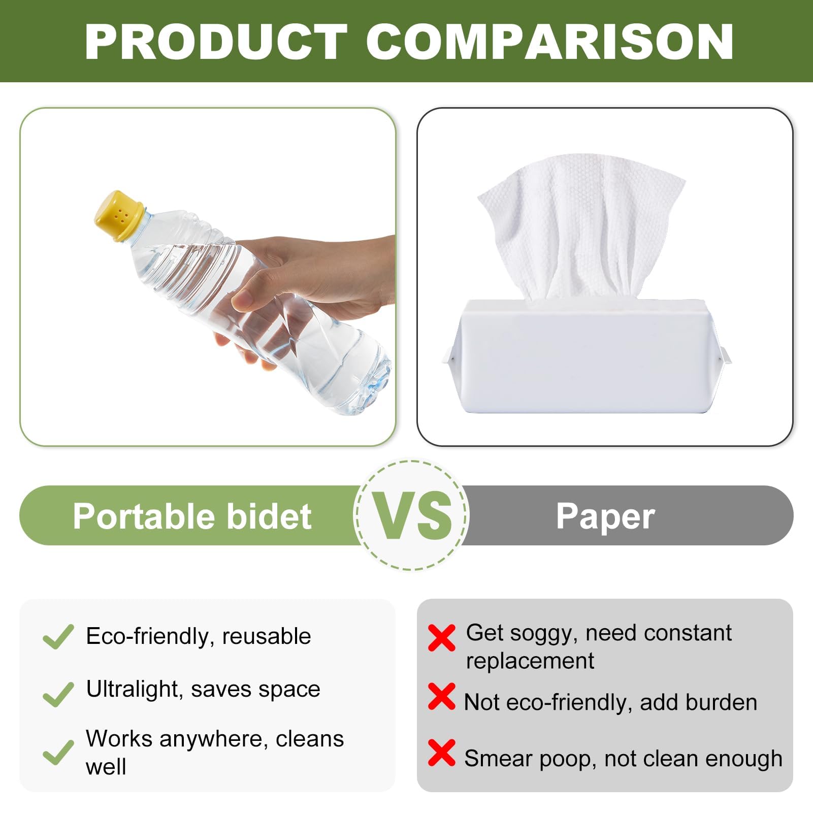 2Pcs Ultralight Portable Bidet for Travel Camping Hiking Universal Water Bottle Bidet Kit Reusable with 4 Holes Spraying — view 4