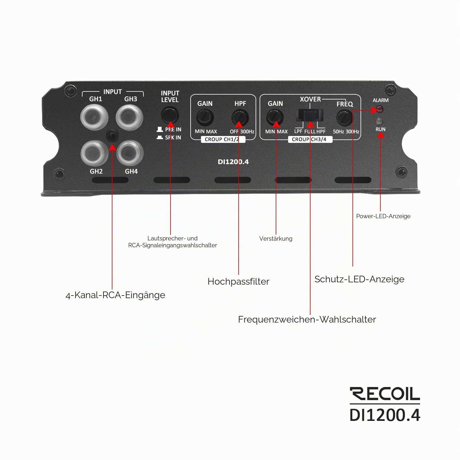 RECOIL DI1200-4 Full-Range Class-D 4-Kanal Auto-Audio-Verstärker, 2.400 Watt, 2-4 Ohm stabil, MOSFET-Stromversorgung, brückbar