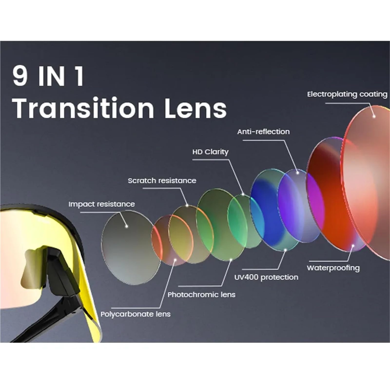 Gafas de Ciclismo Gafas Ciclismo | Correr Senderismo Pesca Deportes Gafas de sol Lente fotocromática Protección UV400 Marco TR90 Ligero
