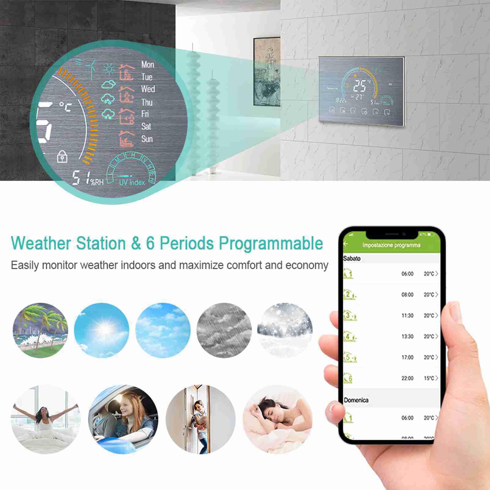 FTVOGUE Termostato WiFi Inteligente con Pantalla Táctil LCD 4.8", Compatible con Home, Programable 5+1+1 Seis Periodos para Caldera de Agua Gas Calefacción, con Función de Bloqueo y (Wi-Fi T)