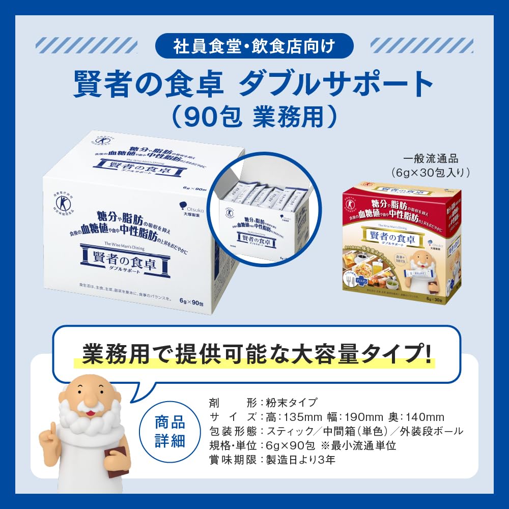 Amazon.co.jp: 賢者の食卓 ダブルサポート（90包 業務用）×4
