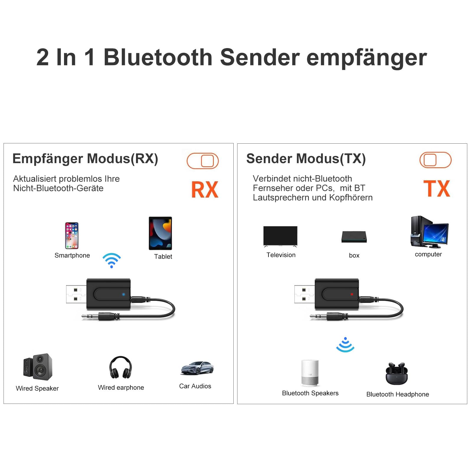 Ricevitore Bluetooth USB, 2 in 1, adattatore audio Bluetooth 5.0, con cavo jack Aux da 3,5 mm, ricevitore BT per TV, PC, auto, cuffie, stereo domestico, cuffie