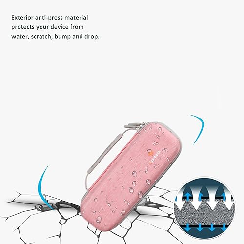 Miniatura 7 de Aproca Estuche portátil de almacenamiento duro rosa, para impresora portátil inalámbrica JADENSMUNBYN impresora portátil ITP01 y accesorios