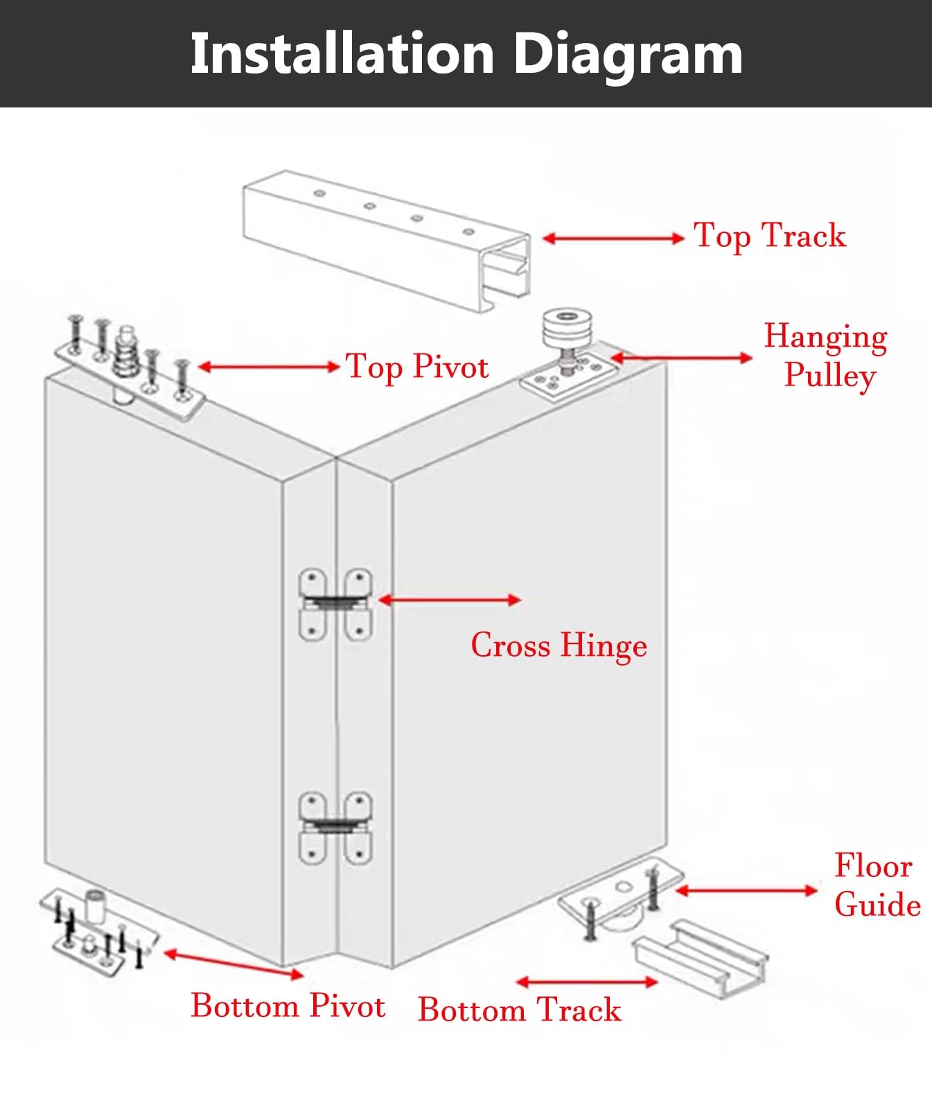 Guia Puerta Corredera Kit de Herrajes para Rieles Puertas Corredizas Plegables Estilo Acordeón, Caja, Granero, J